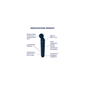 Vibromasseur wand bleu USB 60 vibrations Planet Wand-er Satisfyer 
